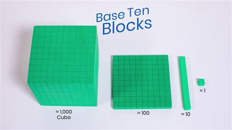 How To Use Base Ten Blocks By Hand2mind Youtube