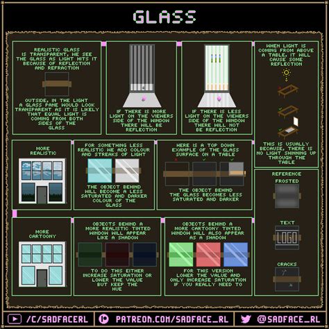 Glass Tutorial And Pixel Art Guide By Sadfacerl On Deviantart