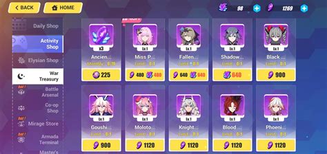 Is it worth it to wait to buy Elysia even if I'll have to pay full