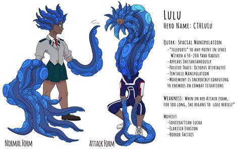 Pin By Gus Moores On Aleatório Character Design My Hero Academia