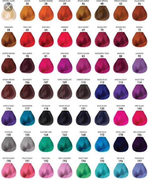 Hair Dye Color Mixing Chart