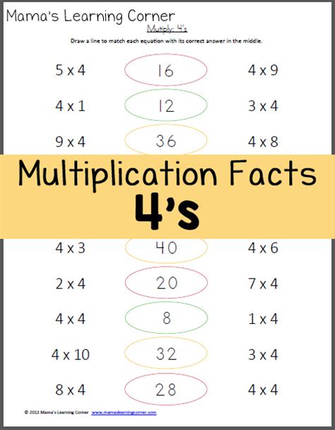 Multiply: 4's - Multiplication Facts - Mamas Learning Corner
