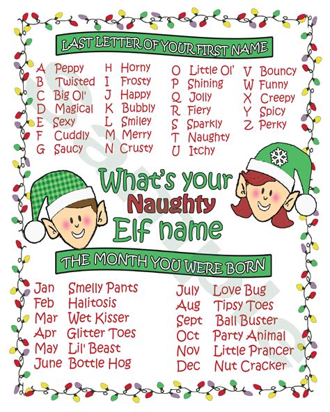 Whats Your Naughty Elf Name 8 X 10 Etsy