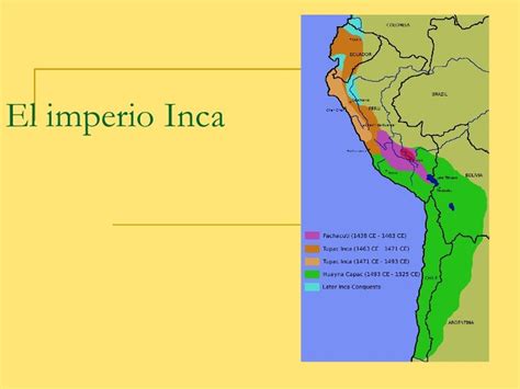 El Imperio Inca