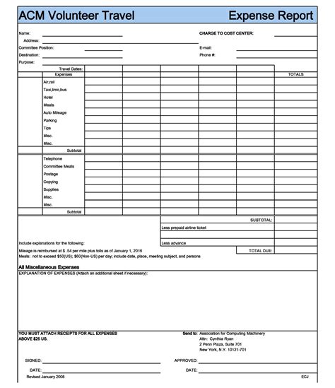 Free Expense Report Template Doctemplates