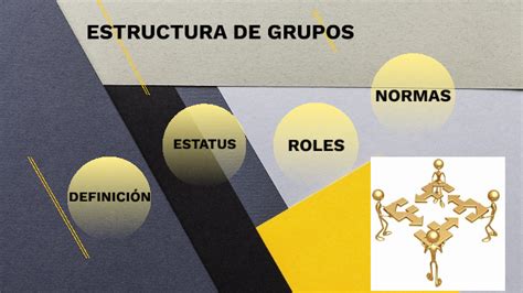 Estructura De Grupos By Bianca Virginia Silva Suco On Prezi