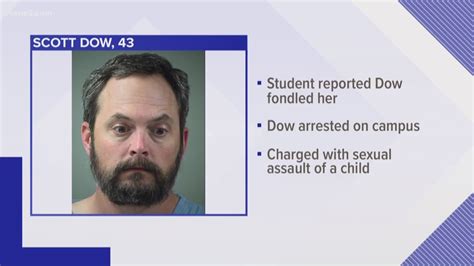 St Lukes Episcopal School Coach Arrested Charged With Sexual Assault Of A Minor Kens Com