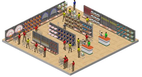 Pin By Abdulaziz Abuaoh On Game Jam 2020 Grocery Store Design Store Layout Supermarket