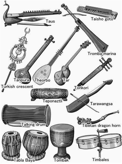 World Musical Instruments Tabla Bayatalking Drumtanpuratar