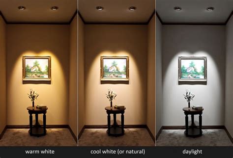 The Ultimate Guide To Lighting Colour Temperature Lighting Style
