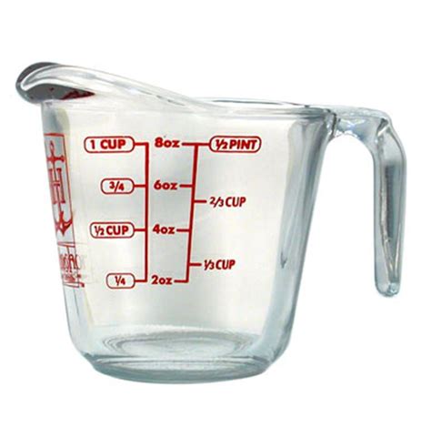 Maybe you would like to learn more about one of these? 1 cup measuring cup glass | NYCupcake's Musings