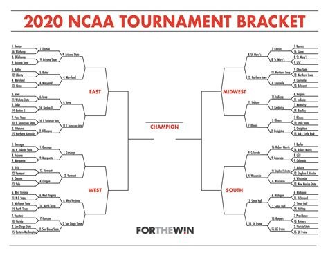 College basketball tournament bracket current ncaa bracket 16 single elimination bracket women's ncaa tournament bracket updated ncaa brackets printable khsaa boys sweet 16 bracket sweet 16 bracket cool logos create 16 ncaa banner match play sweet 16 bracket. 2020 NCAA Tournament Bracket: Vote in the Sweet 16!