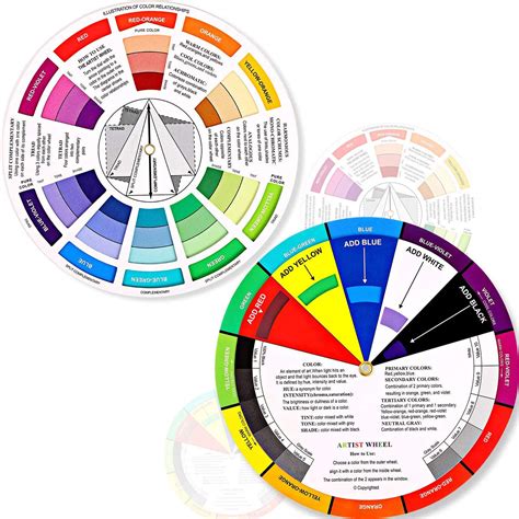 Buy Pieces Color Wheel Paint Mixing Learning Guide Art Class
