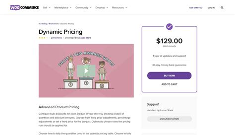 How To Use Woocommerce Dynamic Pricing 19 Coders