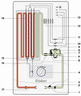Pictures of Combi Boiler Wiki