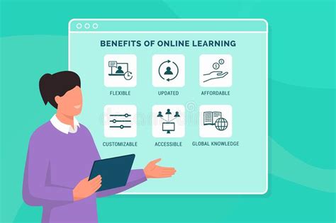 Benefits Of Online Learning Infographic Stock Vector Illustration Of