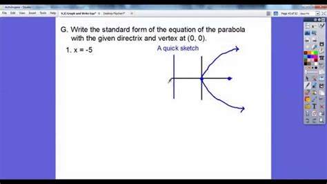 Parabolas In Algebra 2 Section 92 Using Conic Sections Quadratics