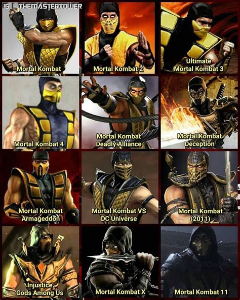 Finalround On Instagram Which Scorpion Costume Is Your Favorite 🦂