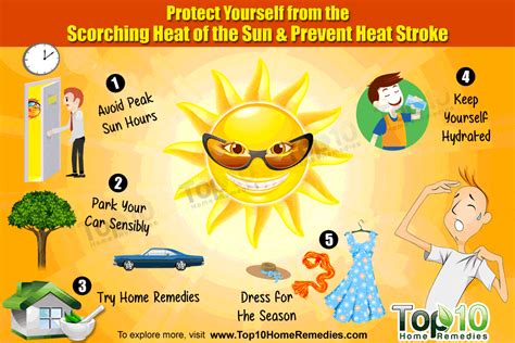 How To Prevent Heatstroke Top 10 Home Remedies