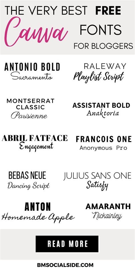 15 Free Canva Fonts For Bloggers In 2020 Bmsocialside Combinações