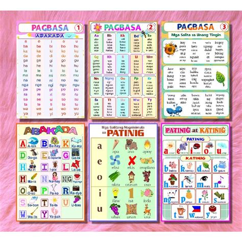 Laminated Wall Chart Abakada For Kids Pagsasanay Sa Pagbasa Ng Abakada 503