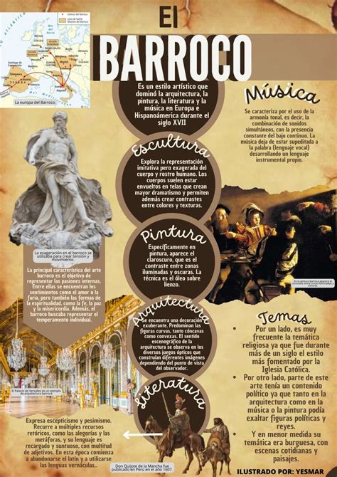 Infografia Barroco Lecciones De Arte Historia Del Arte Universal