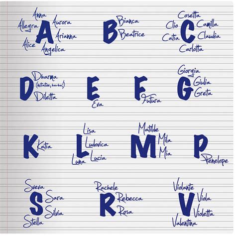 Cool baby boy names appear along the walk of fame as well like clark, gable, dean, and brando. Not Hemingway's Spain: The Name Game: Composite Names and ...