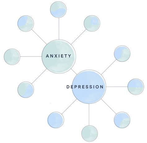 Understanding Anxiety To Get Help And Feel Better Brightside