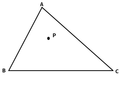 heriady blog: Algoritma Deteksi Tabrakan Objek Game Dengan Sudut Vektor
