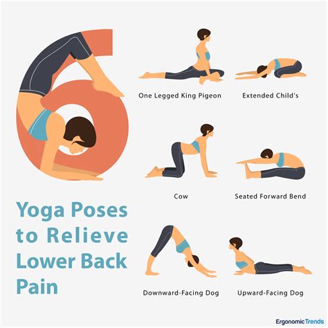If you lower back pain is as a result of sciatica, here are 12 yoga poses for sciatica. 6 Yoga Poses and Tips to Alleviate Back Pain - Miosuperhealth