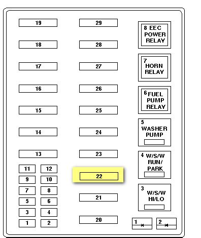 The fuse panel is located to the left of the steering 1998 ford f 150 dash fuse box diagram wiring diagrams. 1998 Ford F-150 Pick-up. Turnsignals, Brake Lights, 4 way ...