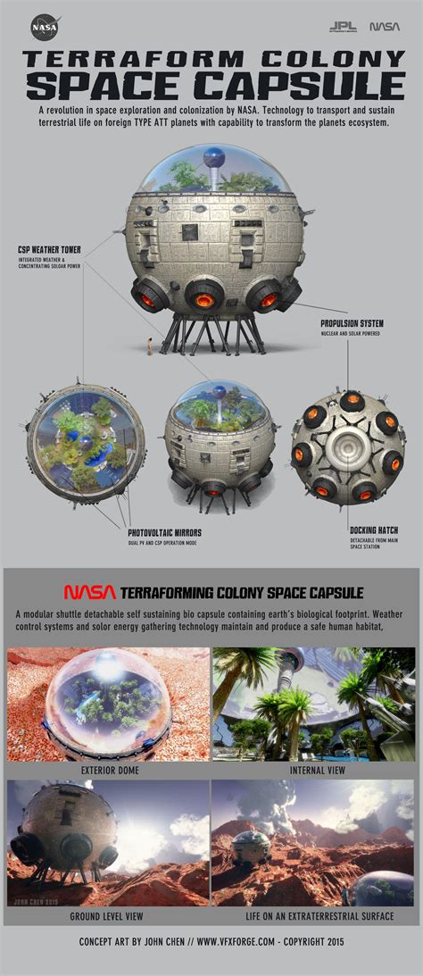 Nasa Terraforming Colony Space Capsule Ntcsc A Mo By Amokk20 On Deviantart