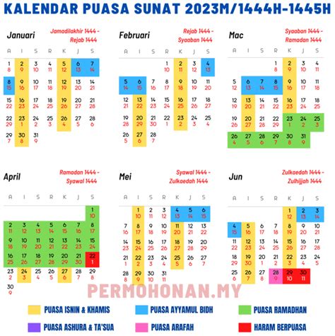Kalendar Puasa Sunat Dan Wajib 2023 Di Malaysia 1444 1445h