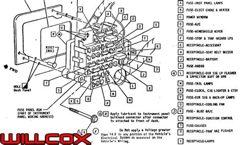 Electrical Archives Willcox Corvette Inc Fuse Panel Fuse Box