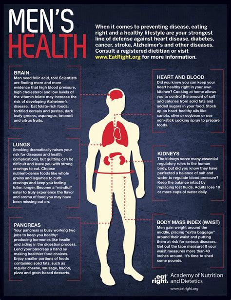 Mens Health Infographic Health Mens Health How To Stay Healthy