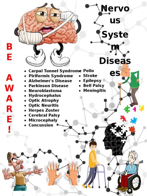 Nervous System Diseases Flyer Pdf