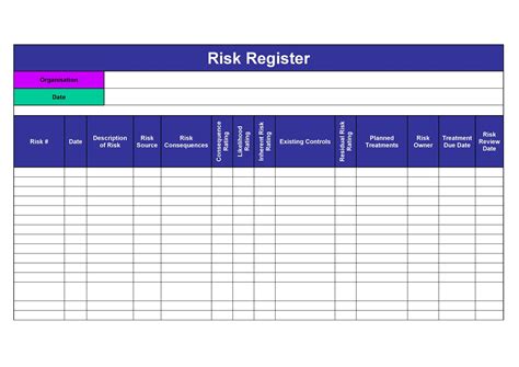 Risk Assessment Risk Register Template Excel Construction Risk