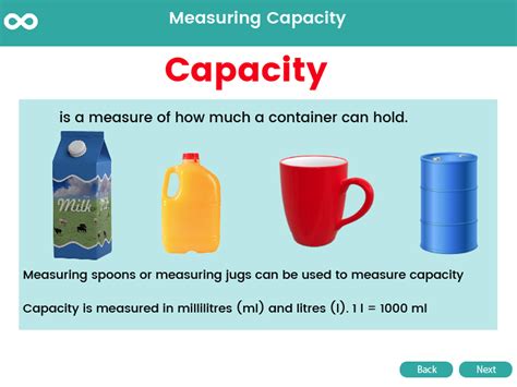 Measuring Capacity Year 2 Key Stage 1 Teaching Resources