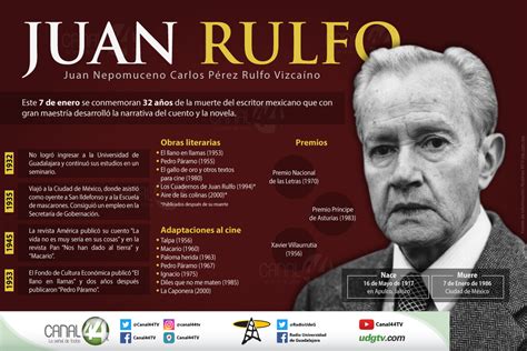 Infografía Conmemoramos El Aniversario Luctuoso De Juan Rulfo Udgtv