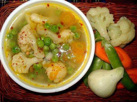 Диета на супах кружка Диета На Постных Супах — Похудение Диета Правильное Питание Диета На Постных Супах — Похудение Диета Правильное Питание Диета на супах кружка