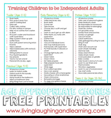 Kids And Parenting Age Appropriate Chore Charts Free Printable