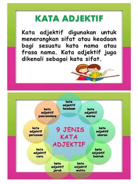 Terms in this set (4). Bahasa Melayu - Kata Adjektif | Other Quiz - Quizizz