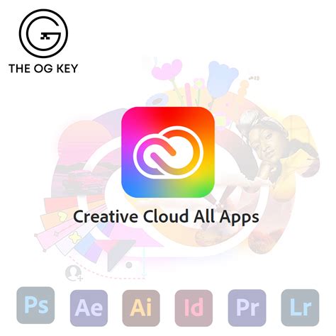 Adobe Creative Cloud All Apps - The OG Key