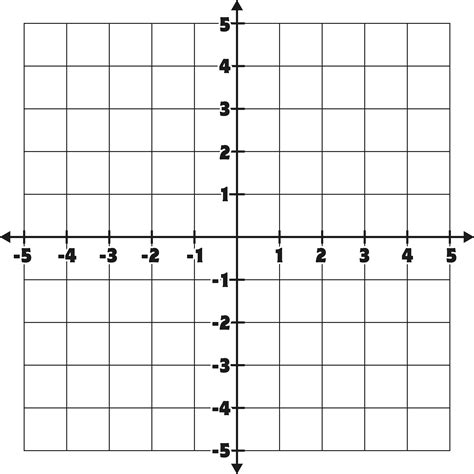 Coordinate Grid With Points