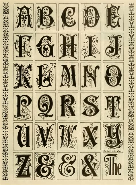 Beautiful Vintage Typography Sample Sheet Typography Alphabet