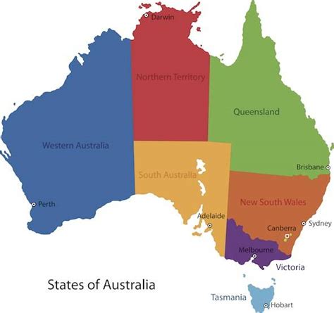 Australia Facts for Kids | Facts for Kids | Geography | Animals