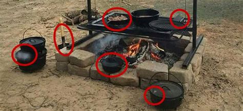 And on april 29, 2021, it reported a whopping 72 million users. 10 Cast Iron Cooking Mistakes You Need To Stop Making ...