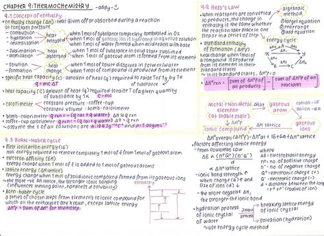 Gas produced, solid formed, odor, color change, bubbling, light and heat given off. Addy's LiFe as DiYaNa: summary of semester 2 matriculation ...