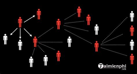 Get 15% off all sample packs using the discount code: Tải Bluezone cho iPhone, Android - Cảnh báo Covid-19, Khẩu ...