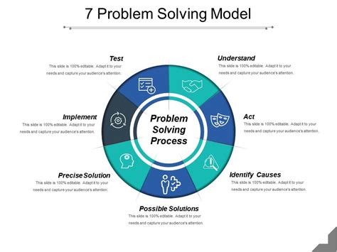 7 Problem Solving Model Powerpoint Slide Clipart Powerpoint Riset